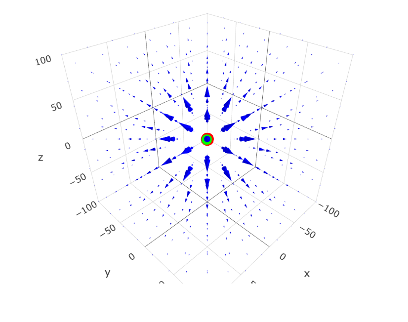 One Charge Field